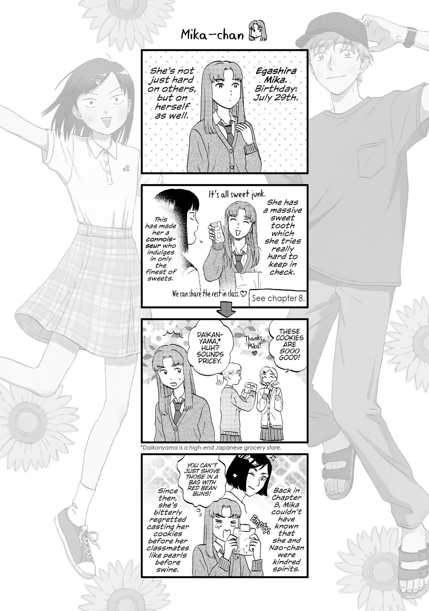 Skip to Loafer Vol.3 Ch.12-17 Page 59 - Mangago